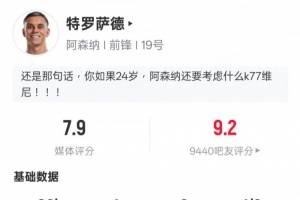 特罗萨德本场数据：制胜进球+2中框+1关键传球，评分7.9